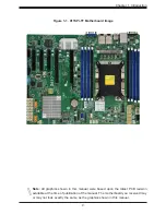 Предварительный просмотр 9 страницы Supermicro SYS-X11SPi-TF User Manual