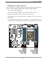 Предварительный просмотр 33 страницы Supermicro SYS-X11SPi-TF User Manual