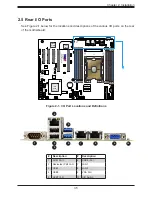 Предварительный просмотр 35 страницы Supermicro SYS-X11SPi-TF User Manual