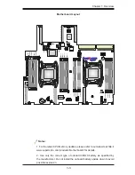 Предварительный просмотр 11 страницы Supermicro X10DGQ User Manual