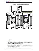 Предварительный просмотр 12 страницы Supermicro X10DGQ User Manual