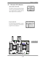 Предварительный просмотр 51 страницы Supermicro X10DGQ User Manual