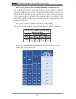 Preview for 36 page of Supermicro X10DRFF User Manual