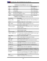 Preview for 14 page of Supermicro X10DRG-O+-CPU User Manual