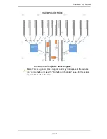 Preview for 21 page of Supermicro X10DRG-O+-CPU User Manual