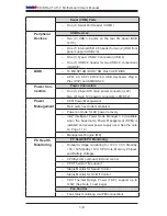 Предварительный просмотр 18 страницы Supermicro X10DRL-C User Manual