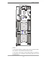 Preview for 11 page of Supermicro X10DRT-P User Manual