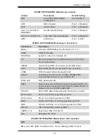 Preview for 13 page of Supermicro X10DRT-P User Manual