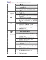 Preview for 16 page of Supermicro X10DRT-P User Manual