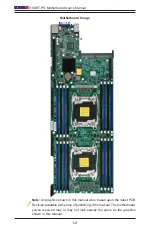 Preview for 10 page of Supermicro X10DRT-PS User Manual