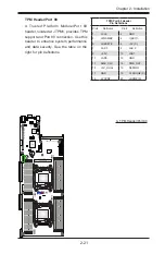 Preview for 43 page of Supermicro X10DRT-PS User Manual