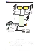 Предварительный просмотр 18 страницы Supermicro X10DRT-PT User Manual