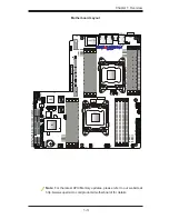 Предварительный просмотр 11 страницы Supermicro X10DRW-E User Manual