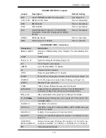 Предварительный просмотр 13 страницы Supermicro X10DRW-E User Manual