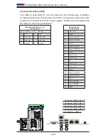 Предварительный просмотр 40 страницы Supermicro X10DRW-E User Manual