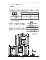 Предварительный просмотр 57 страницы Supermicro X10DRW-E User Manual