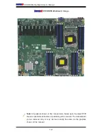 Preview for 11 page of Supermicro X10DRX User Manual