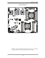 Preview for 12 page of Supermicro X10DRX User Manual