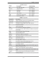 Preview for 14 page of Supermicro X10DRX User Manual