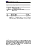 Preview for 15 page of Supermicro X10DRX User Manual