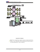 Preview for 19 page of Supermicro X10DRX User Manual