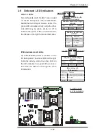 Preview for 60 page of Supermicro X10DRX User Manual