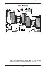 Preview for 11 page of Supermicro X10DSC+ User Manual