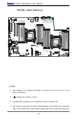 Preview for 12 page of Supermicro X10DSC+ User Manual