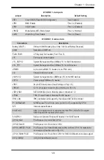 Preview for 13 page of Supermicro X10DSC+ User Manual