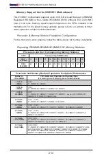 Preview for 38 page of Supermicro X10DSC+ User Manual