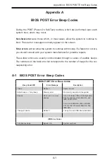 Preview for 115 page of Supermicro X10DSC+ User Manual