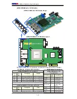 Предварительный просмотр 12 страницы Supermicro x10qbi User Manual