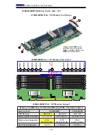 Предварительный просмотр 14 страницы Supermicro x10qbi User Manual