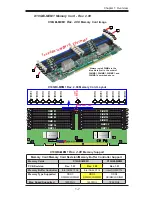 Предварительный просмотр 15 страницы Supermicro x10qbi User Manual