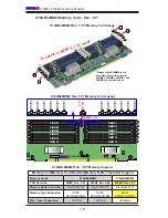 Предварительный просмотр 16 страницы Supermicro x10qbi User Manual