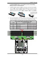 Предварительный просмотр 17 страницы Supermicro x10qbi User Manual