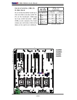 Предварительный просмотр 62 страницы Supermicro x10qbi User Manual