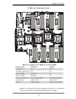 Предварительный просмотр 11 страницы Supermicro X10QBL User Manual