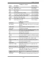 Предварительный просмотр 13 страницы Supermicro X10QBL User Manual