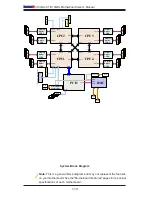 Предварительный просмотр 18 страницы Supermicro X10QBL User Manual