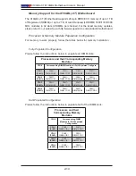 Предварительный просмотр 36 страницы Supermicro X10QBL User Manual