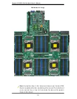 Предварительный просмотр 10 страницы Supermicro X10QRH+ User Manual