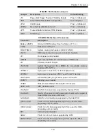 Предварительный просмотр 13 страницы Supermicro X10QRH+ User Manual