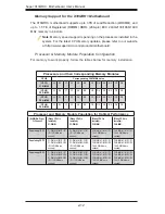 Предварительный просмотр 34 страницы Supermicro X10QRH+ User Manual