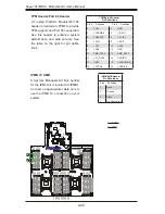 Предварительный просмотр 48 страницы Supermicro X10QRH+ User Manual