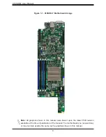 Предварительный просмотр 8 страницы Supermicro X10SDD-F User Manual