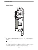 Предварительный просмотр 10 страницы Supermicro X10SDD-F User Manual