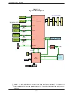 Предварительный просмотр 14 страницы Supermicro X10SDD-F User Manual