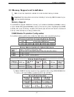 Предварительный просмотр 21 страницы Supermicro X10SDD-F User Manual