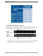 Предварительный просмотр 22 страницы Supermicro X10SDD-F User Manual